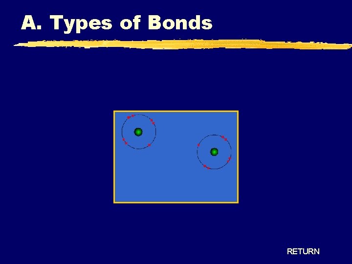 A. Types of Bonds RETURN A. Types of Bonds RETURN
