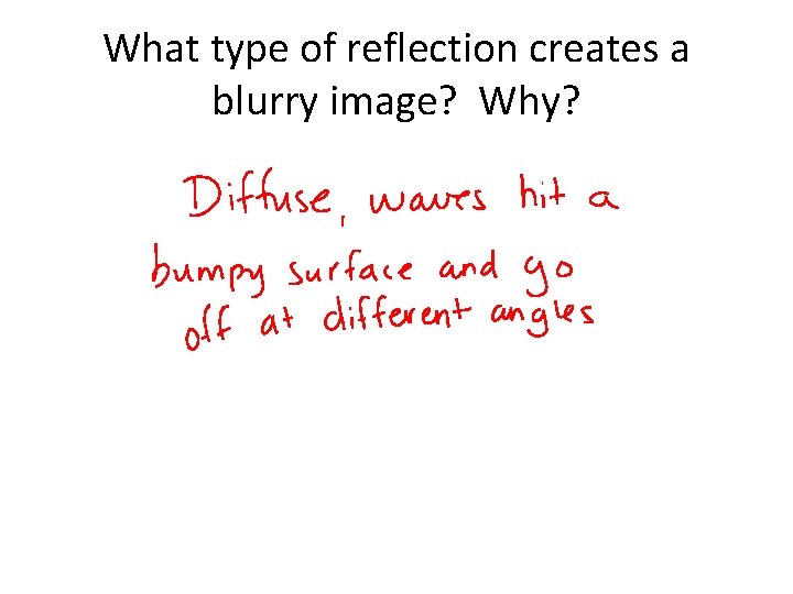 What type of reflection creates a blurry image? Why? 
