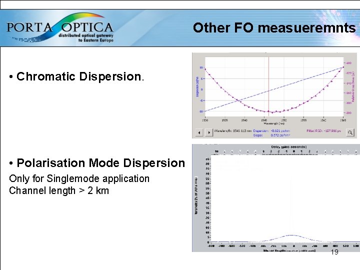 Other FO measueremnts • Chromatic Dispersion. • Polarisation Mode Dispersion Only for Singlemode application