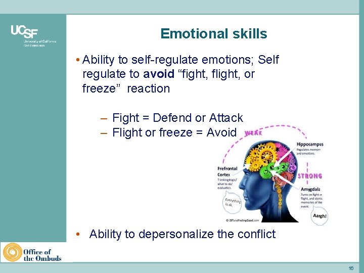 Emotional skills • Ability to self-regulate emotions; Self regulate to avoid “fight, flight, or