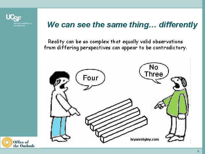 We can see the same thing… differently Reality can be so complex that equally