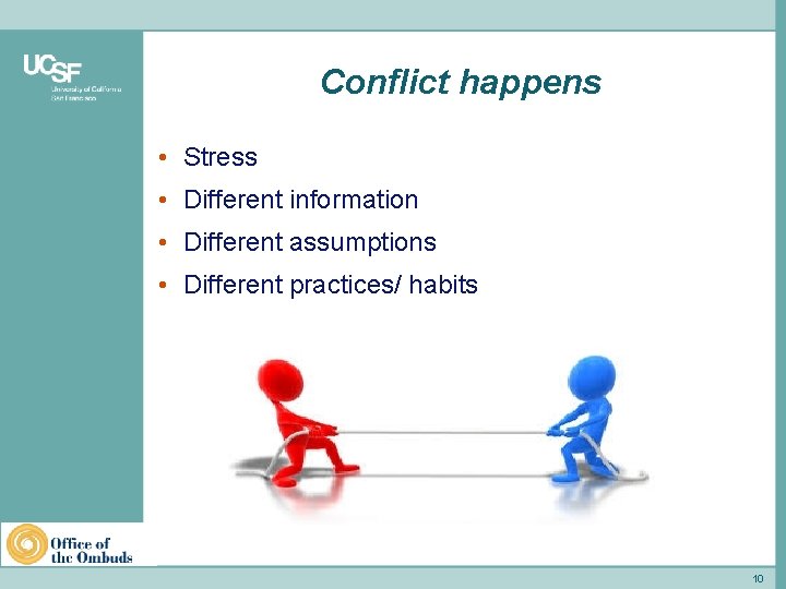 Conflict happens • Stress • Different information • Different assumptions • Different practices/ habits