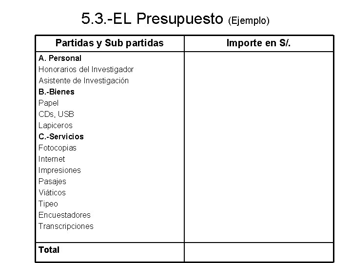 5. 3. -EL Presupuesto (Ejemplo) Partidas y Sub partidas A. Personal Honorarios del Investigador