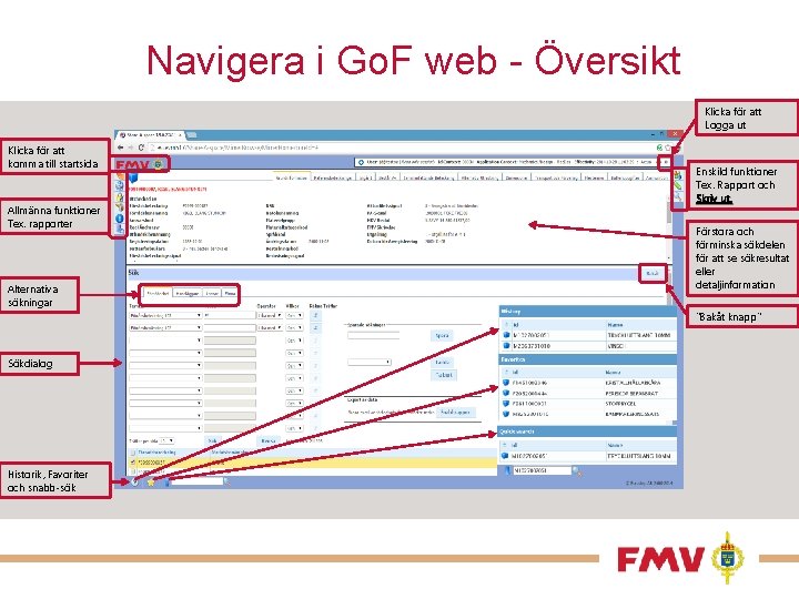 Navigera i Go. F web - Översikt Klicka för att Logga ut Klicka för