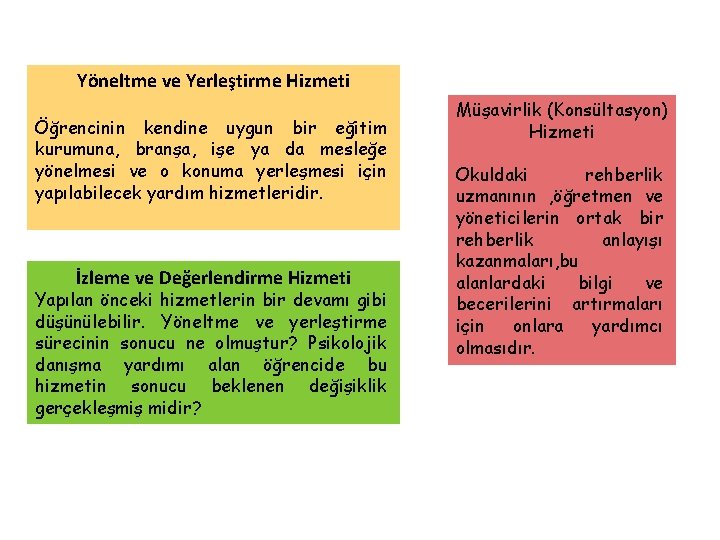 Yöneltme ve Yerleştirme Hizmeti Öğrencinin kendine uygun bir eğitim kurumuna, branşa, işe ya da