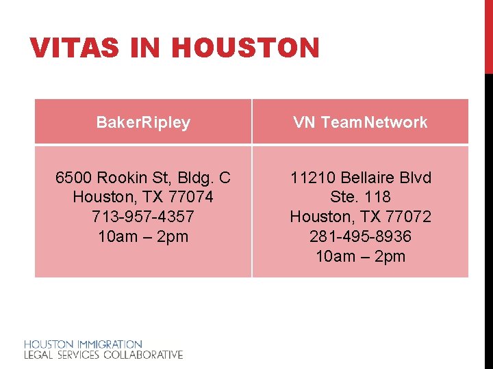 VITAS IN HOUSTON Baker. Ripley VN Team. Network 6500 Rookin St, Bldg. C Houston,