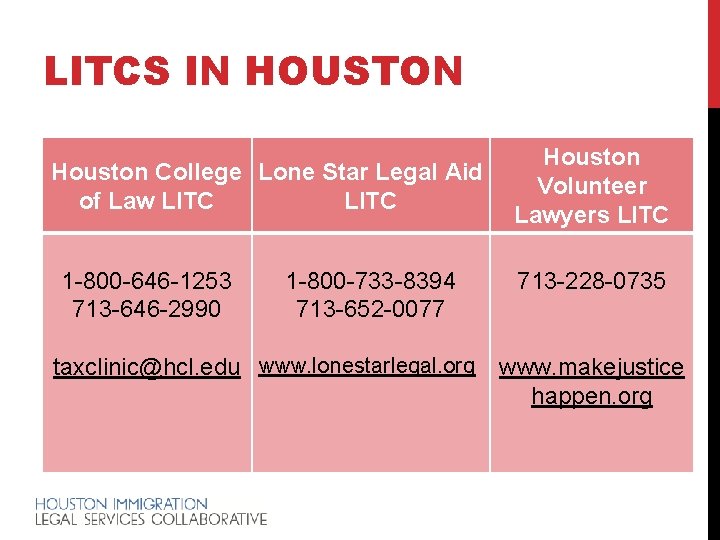 LITCS IN HOUSTON Houston College Lone Star Legal Aid of Law LITC 1 -800