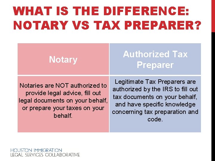 WHAT IS THE DIFFERENCE: NOTARY VS TAX PREPARER? Notary Authorized Tax Preparer Legitimate Tax
