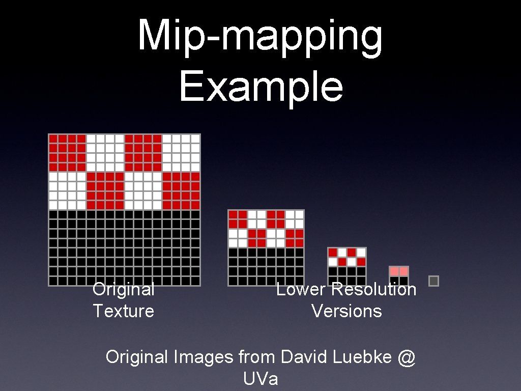 Mip-mapping Example Original Texture Lower Resolution Versions Original Images from David Luebke @ UVa