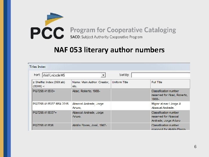 NAF 053 literary author numbers 6 