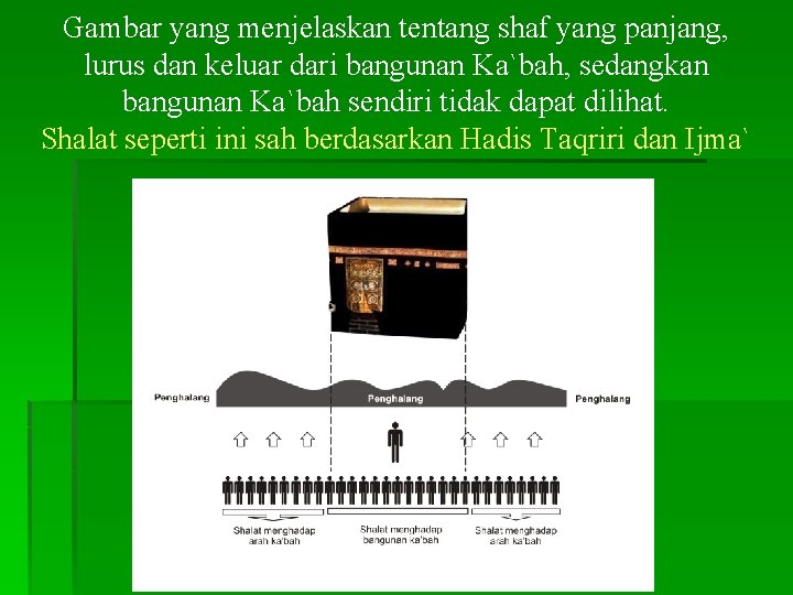 Gambar yang menjelaskan tentang shaf yang panjang, lurus dan keluar dari bangunan Ka`bah, sedangkan