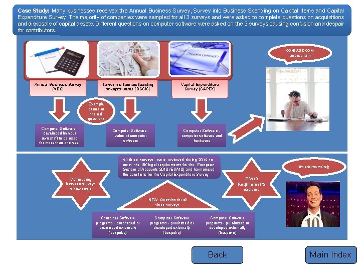 Case Study: Many businesses received the Annual Business Survey, Survey into Business Spending on