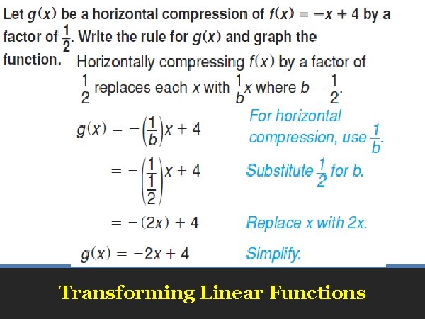 Transforming Linear Functions 