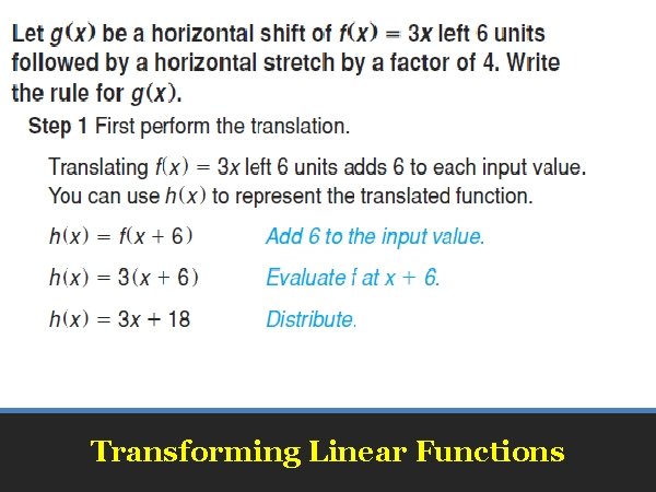 Transforming Linear Functions 