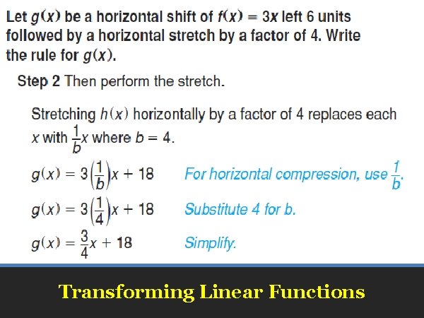 Transforming Linear Functions 