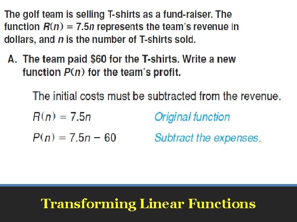 Transforming Linear Functions 