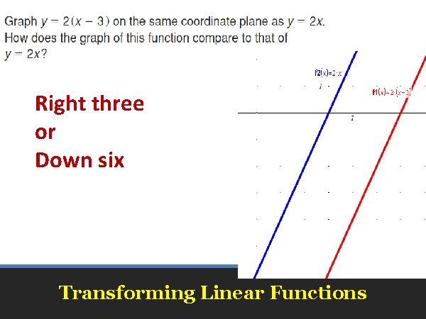 Right three or Down six Transforming Linear Functions 