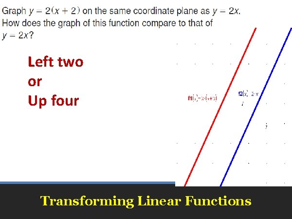 Left two or Up four Transforming Linear Functions 