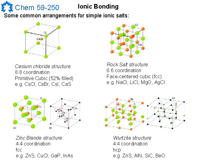 Chem 59 -250 Ionic Bonding Some common arrangements for simple ionic salts: Cesium chloride