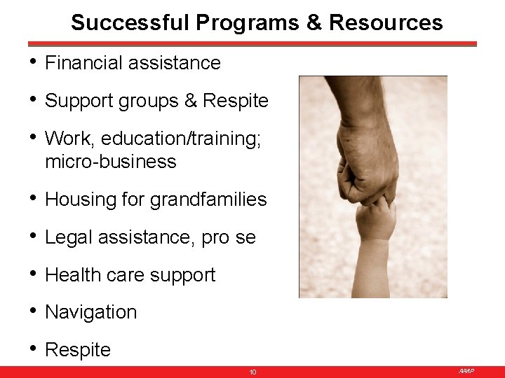 Successful Programs & Resources • Financial assistance • Support groups & Respite • Work,