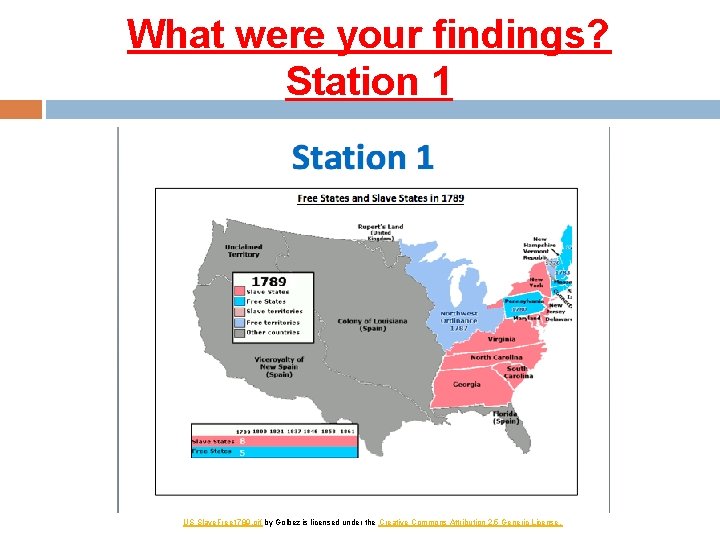 What were your findings? Station 1 US Slave. Free 1789. gif by Golbez is