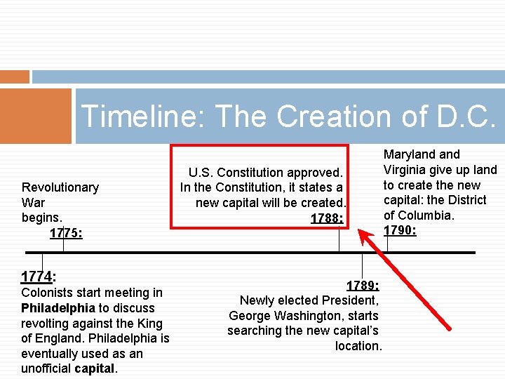 Timeline: The Creation of D. C. Revolutionary War begins. 1775: 1774: Colonists start meeting