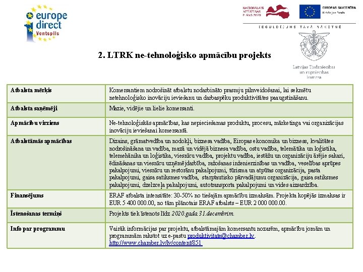 2. LTRK ne-tehnoloģisko apmācību projekts Atbalsta mērķis Komersantiem nodrošināt atbalstu nodarbināto prasmju pilnveidošanai, lai