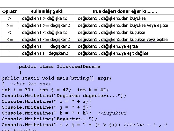 Opratr Kullanılılş Şekli true değeri döner eğer ki. . . . > değişken 1