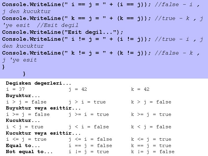 Console. Write. Line(" i == j = " + (i j den kucuktur Console.