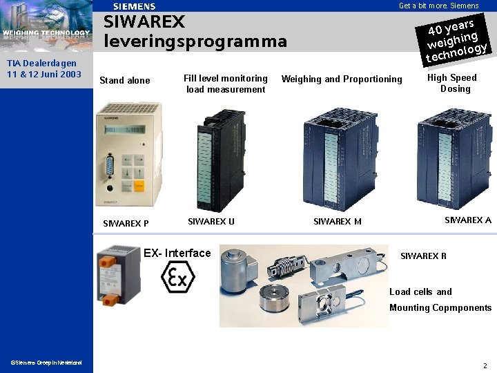 Get a bit more. Siemens SIWAREX leveringsprogramma TIA Dealerdagen 11 & 12 Juni 2003