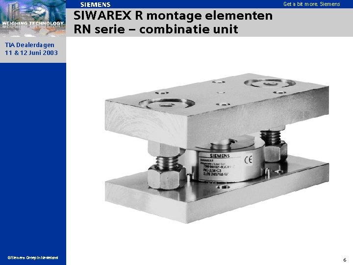 Get a bit more. Siemens SIWAREX R montage elementen RN serie – combinatie unit