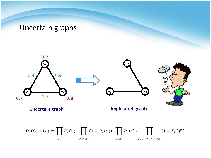 Uncertain graphs 0. 9 v 1 0. 4 0. 7 v 3 0. 9 Uncertain graphs 0. 9 v 1 0. 4 0. 7 v 3 0. 9