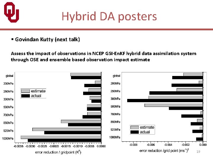 Hybrid DA posters § Govindan Kutty (next talk) Assess the impact of observations in