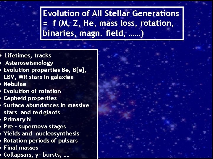 Evolution of All Stellar Generations = f (M, Z, He, mass loss, rotation, binaries,