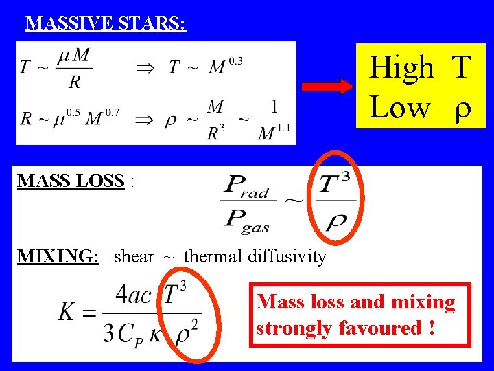 MASSIVE STARS: High T Low MASS LOSS : MIXING: shear ~ thermal diffusivity Mass