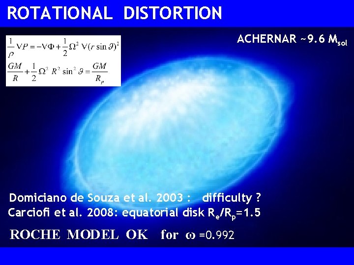 ROTATIONAL DISTORTION ACHERNAR ~9. 6 Msol Domiciano de Souza et al. 2003 : difficulty