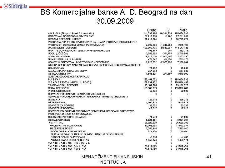 BS Komercijalne banke A. D. Beograd na dan 30. 09. 2009. Bruto MENADŽMENT FINANSIJSKIH