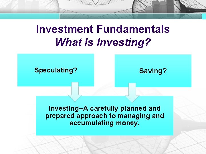 Investment Fundamentals What Is Investing? Speculating? Saving? Investing--A carefully planned and prepared approach to