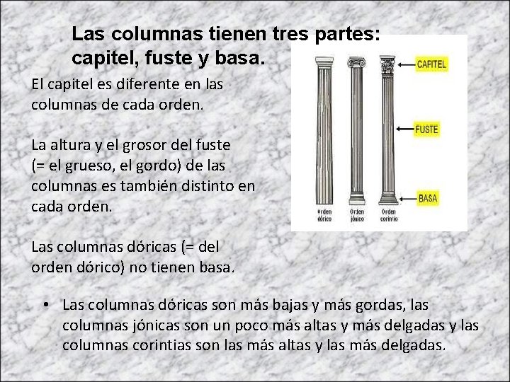 Las columnas tienen tres partes: capitel, fuste y basa. El capitel es diferente en
