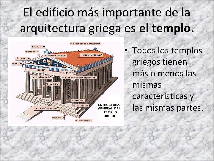 El edificio más importante de la arquitectura griega es el templo. • Todos los