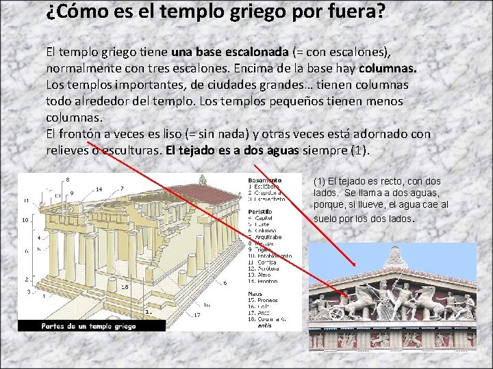 ¿Cómo es el templo griego por fuera? El templo griego tiene una base escalonada