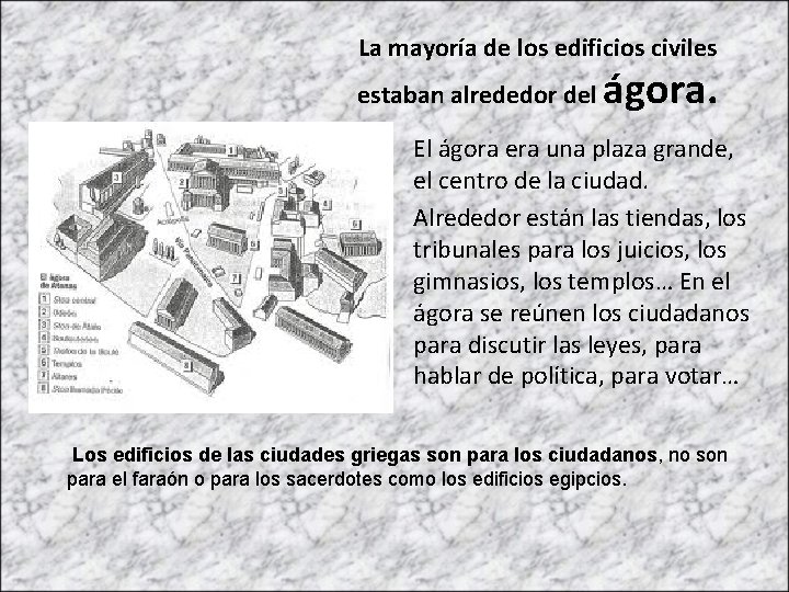 La mayoría de los edificios civiles estaban alrededor del ágora. • El ágora era