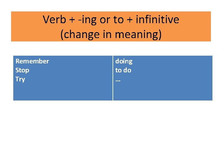 Verb + -ing or to + infinitive (change in meaning) Remember Stop Try doing