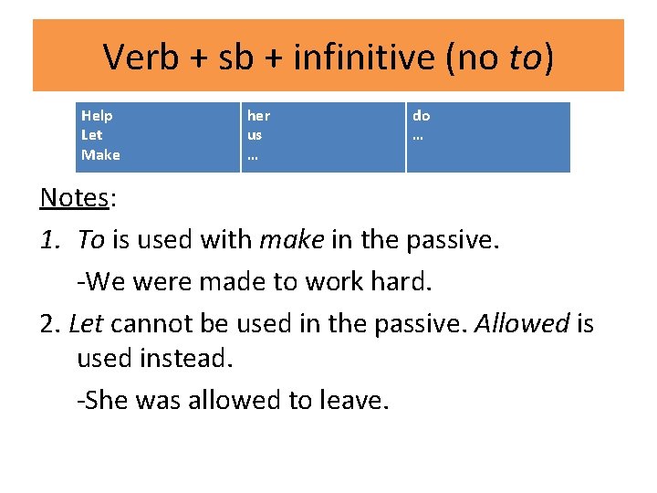 Verb + sb + infinitive (no to) Help Let Make her us … do