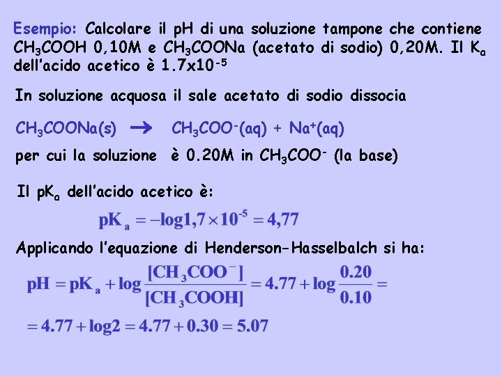 Esempio: Calcolare il p. H di una soluzione tampone che contiene CH 3 COOH