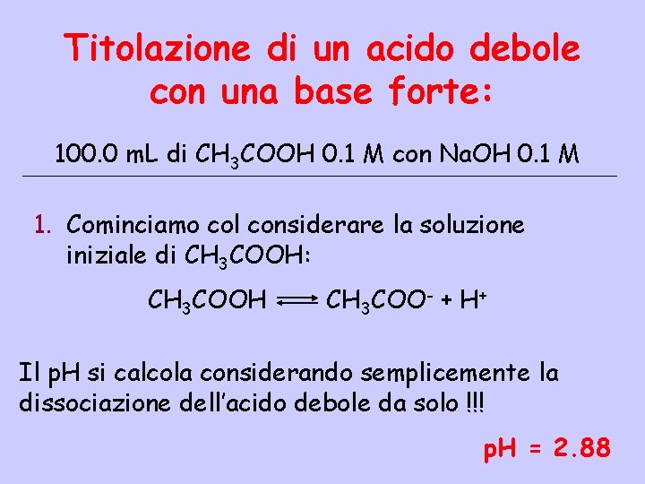 Titolazione di un acido debole con una base forte: 100. 0 m. L di