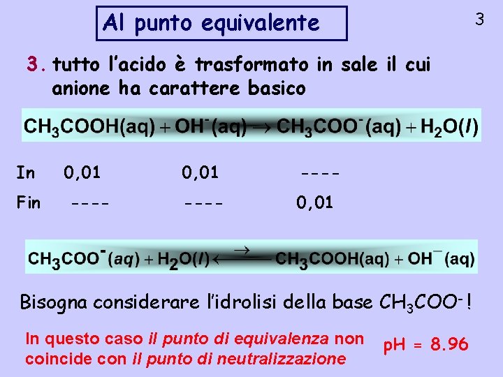 Al punto equivalente 3 3. tutto l’acido è trasformato in sale il cui anione