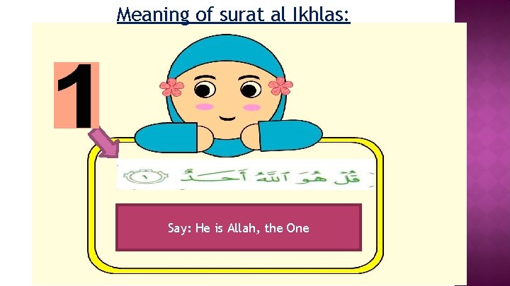 Meaning of surat al Ikhlas: Say: He is Allah, the One CONFIDENTIAL 