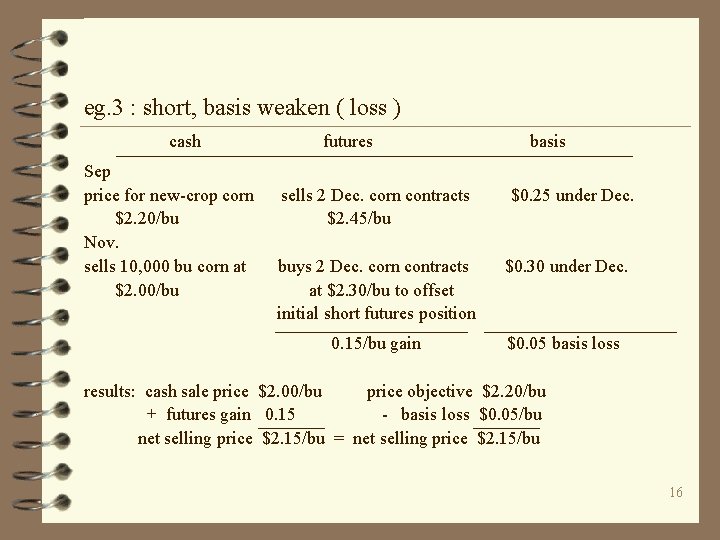 eg. 3 : short, basis weaken ( loss ) cash Sep price for new-crop