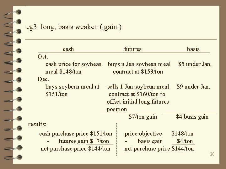 eg 3. long, basis weaken ( gain ) cash futures basis Oct. cash price